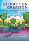 From Extraction to Creation - Dr. Stephen backhouse ; Dr. Eve Poole - 9789492697288