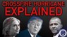 Crossfire Hurricane Explained - Gary Watkins - 9798232503260