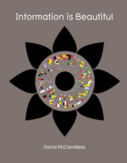 Information is Beautiful, McCandless, David - Gebonden - 9780007294664