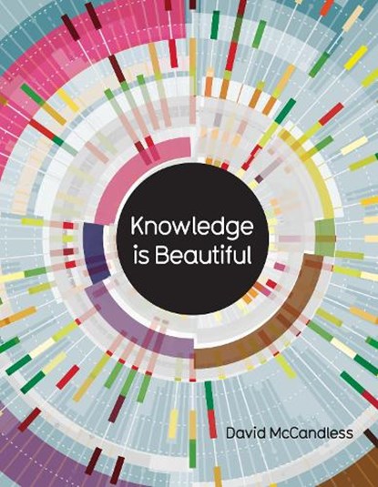 Knowledge is Beautiful, David McCandless - Gebonden - 9780007427925