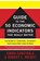 The WSJ Guide to the 50 Economic Indicators That Really Matter, Simon Constable ; Robert E. Wright - Paperback - 9780062001382