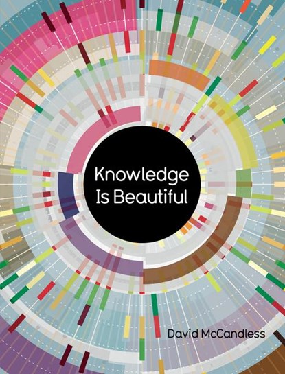 Knowledge Is Beautiful, David McCandless - Gebonden - 9780062188229