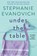 Under the Table, Stephanie Evanovich - Paperback - 9780062415943