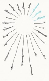 Being Happy - Epicurus - 9780141994666