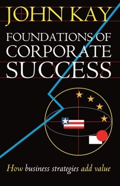 Foundations of Corporate Success, John Kay - Gebonden - 9780198287810