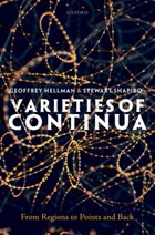 Varieties of Continua | Hellman, Geoffrey (university of Minnesota) ; Shapiro, Stewart (ohio State University) | 