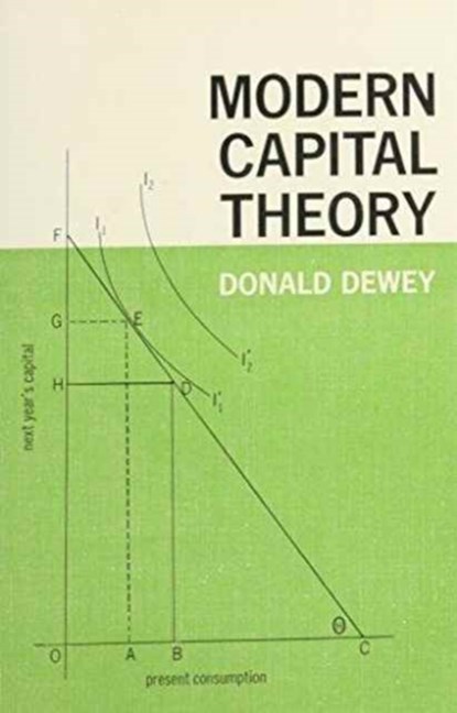Modern Capital Theory, Donald Dewey - Gebonden - 9780231028318