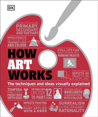 How Art Works, DK - Gebonden Gebonden - 9780241450819