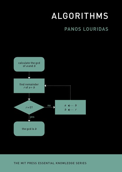 Algorithms, Panos Louridas - Paperback - 9780262539029