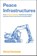 Peace Infrastructures, Silvia Danielak - Paperback - 9780262553612