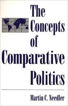 The Concepts of Comparative Politics | Martin C. Needler | 