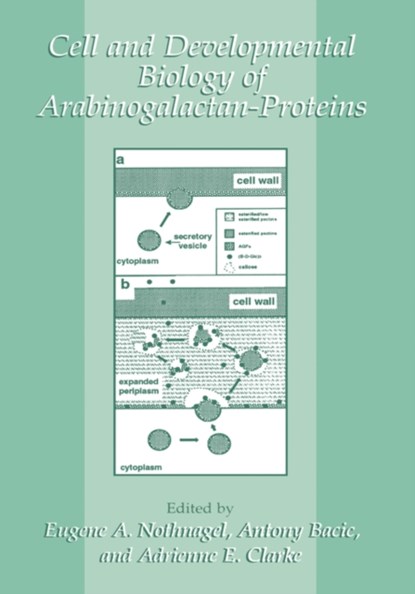 Cell and Developmental Biology of Arabinogalactan-Proteins, Eugene A. Nothnagel ; Antony Bacic ; A.E. Clarke - Gebonden - 9780306464690