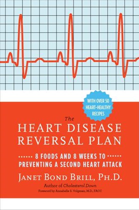 Prevent a Second Heart Attack