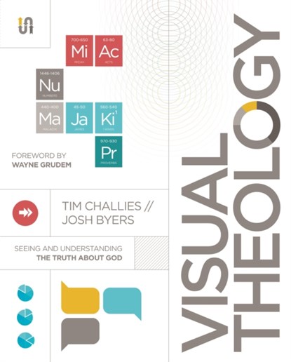 Visual Theology, Tim Challies ; Josh Byers - Paperback - 9780310520436