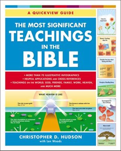 The Most Significant Teachings in the Bible, Christopher D. Hudson - Ebook - 9780310566199