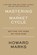 Mastering The Market Cycle, Howard Marks - Paperback - 9780358108481