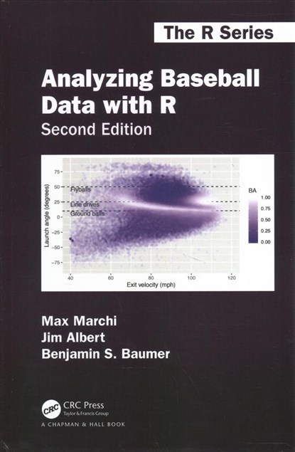 Analyzing Baseball Data with R, Second Edition, MAX (CLEVELAND INDIANS,  Ohio, USA) Marchi ; Jim Albert ; Benjamin S. (Smith College, Northhampton, MA) Baumer - Gebonden - 9780367024864