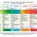 Autonomic Nervous System Table: Laminated Card, Babette Rothschild - Losbladig - 9780393712803