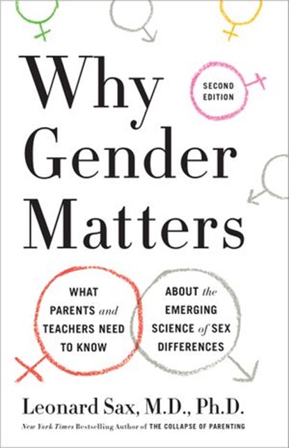 Why Gender Matters, Second Edition, Leonard Sax M.D. Ph.D. - Ebook - 9780451497789