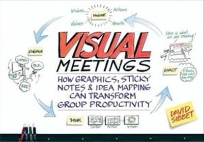 Visual Meetings, David Sibbet - Ebook - 9780470945407