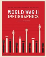 World War II: Infographics - Jean Lopez ; Vincent Bernard ; Nicolas Aubin ; Nicolas Guillerat - 9780500022924