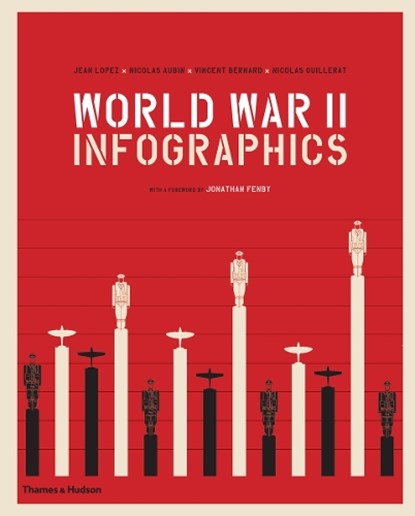 World War II: Infographics, Jean Lopez ; Vincent Bernard ; Nicolas Aubin ; Nicolas Guillerat - Gebonden Gebonden - 9780500022924