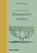 The Quest for Shakespeare’s Garden, Roy Strong - Gebonden - 9780500252246