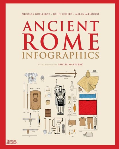 Ancient Rome: Infographics, Nicolas Guillerat ; John Scheid ; Milan Melocco - Gebonden - 9780500252628