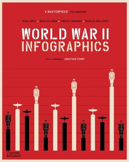 World War II: Infographics, Jean Lopez ; Vincent Bernard ; Nicolas Aubin ; Nicolas Guillerat - Paperback - 9780500296462