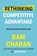 Rethinking Competitive Advantage, Ram Charan - Gebonden - 9780525575603