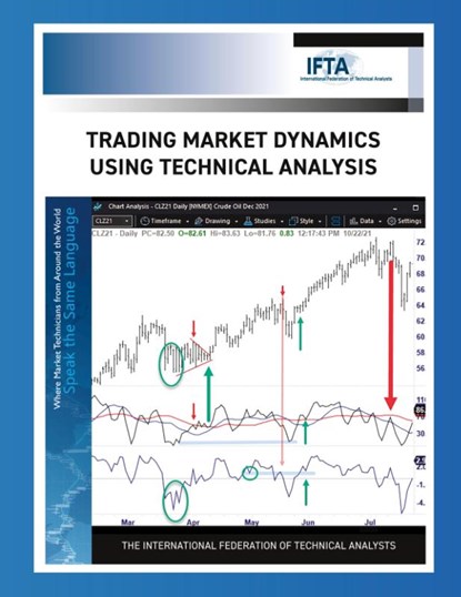 Trading Market Dynamics Using Technical Analysis, Constance M Brown - Paperback - 9780578382869