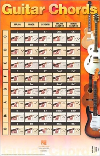 Guitar Chords Poster, niet bekend - Paperback - 9780634061097