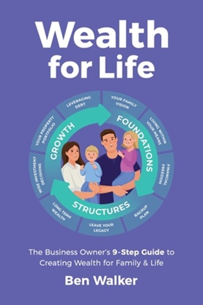 Wealth For Life, Ben Walker - Paperback - 9780645566215