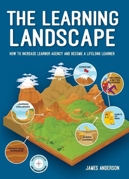 The Learning Landscape, James Anderson - Paperback - 9780645912920