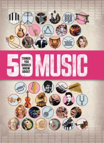 50 THINGS YOU SHOULD KNOW ABT, Rob Baker - Gebonden - 9780711281868