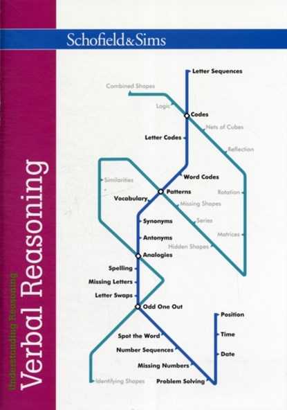 Understanding Reasoning: Verbal Reasoning, Sian Goodspeed - Paperback - 9780721712079