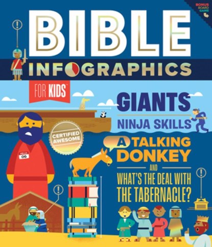 Bible Infographics for Kids, Harvest House Publishers - Gebonden - 9780736972420