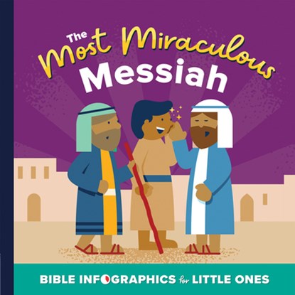 The Most Miraculous Messiah, Harvest House Publishers - Gebonden - 9780736986816