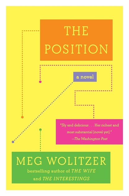 The Position, Wolitzer Meg Wolitzer - Paperback - 9780743261807