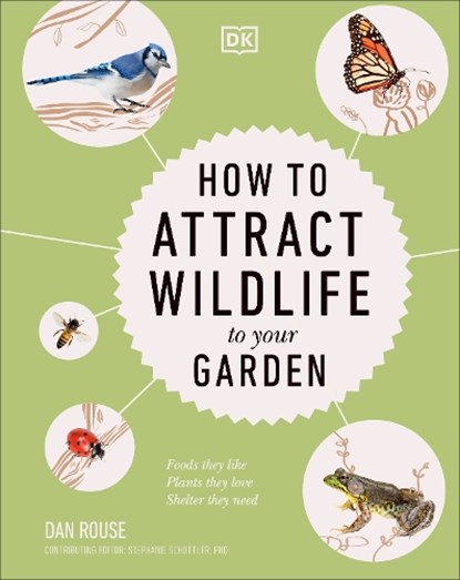 HT ATTRACT WILDLIFE TO YOUR GA, Dan Rouse - Gebonden - 9780744069631