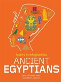 History in Infographics: Ancient Egyptians | Jon Richards | 