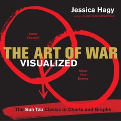 The Art of War Visualized, Jessica Hagy - Ebook - 9780761184140