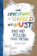 Crossroads of should and must | Elle Luna | 
