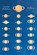 Drolleries, Cassidy McFadzean - Paperback - 9780771073175