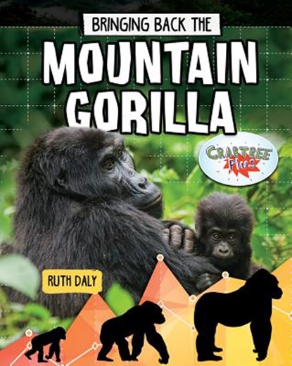 Bringing Back the Mountain Gorilla, Ruth Daly - Gebonden - 9780778763147