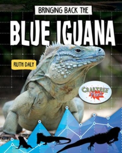 Bringing Back the Blue Iguana, Ruth Daly - Paperback - 9780778768241