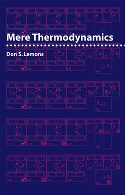 Mere Thermodynamics, Don S. Lemons - Ebook - 9780801896811