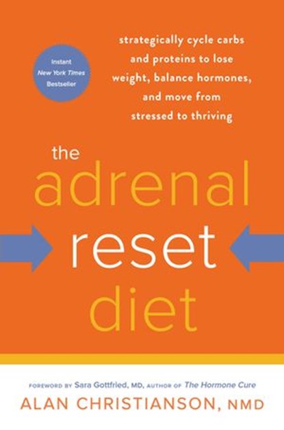 The Adrenal Reset Diet, Alan Christianson NMD - Ebook - 9780804140546