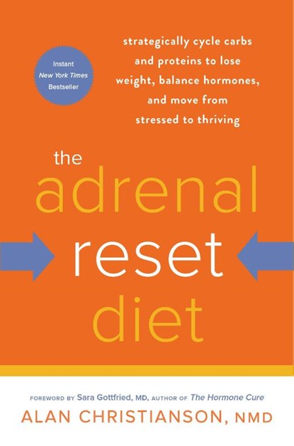 The Adrenal Reset Diet, Alan Nmd Christianson - Paperback - 9780804140553