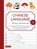 Chinese Language Writing Workbook, Tuttle Studio - Paperback - 9780804856652